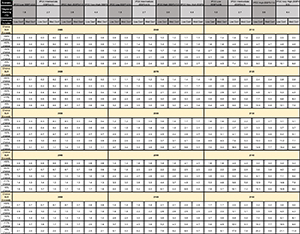 NJ Rising Seas and Changing Coastal Storms-Digital Appendix 11-2025-cover
