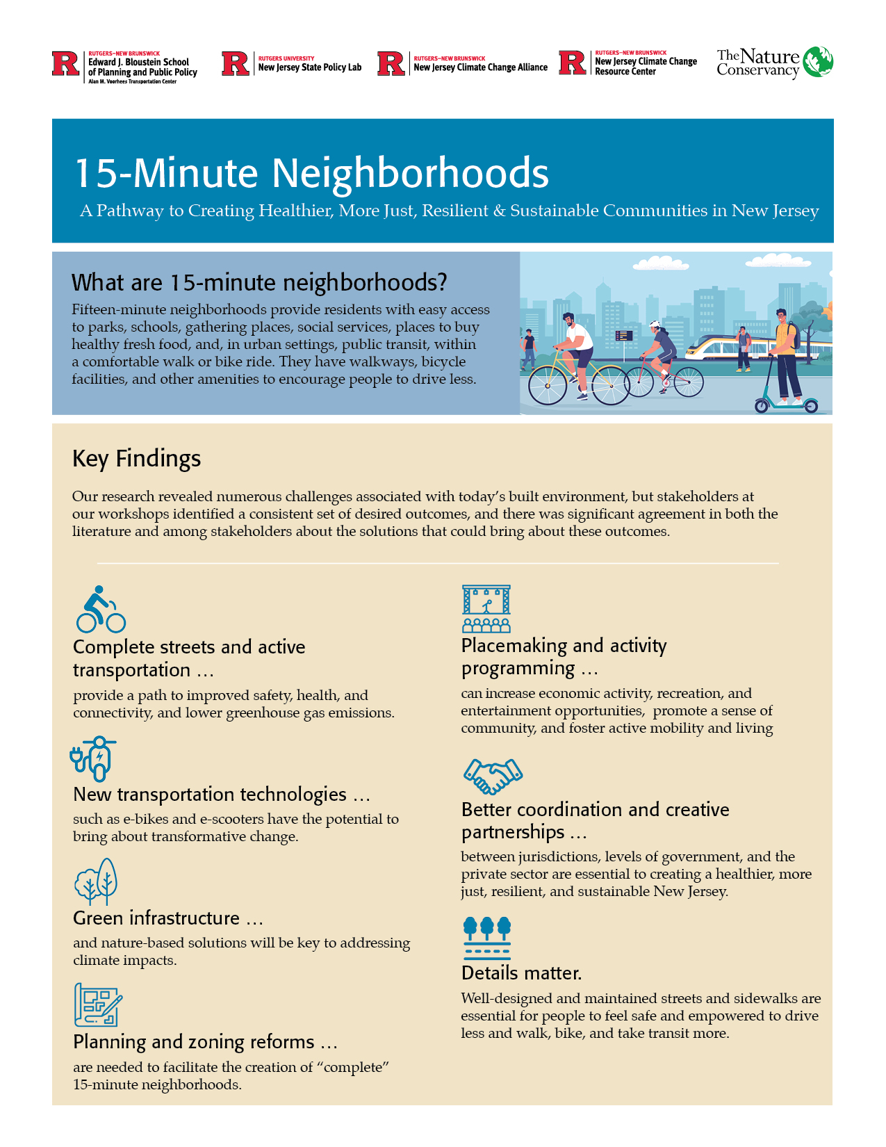 15-Minute Neighborhoods-Infographic